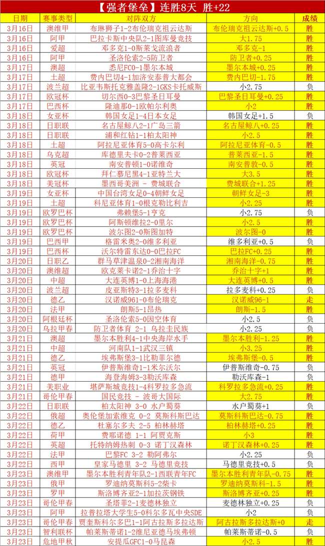 大乐透期号,专家质合分,析推荐前区,WEpoker俱乐部官网,WEpoker官网app下载,WEpoker官网网页版,WEpoker官网h5平台
