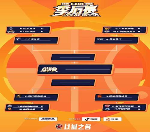 曼联新球场,米高桅杆设,计待机场审,WEpoker俱乐部官网,WEpoker官网app下载,WEpoker官网网页版,WEpoker官网h5平台