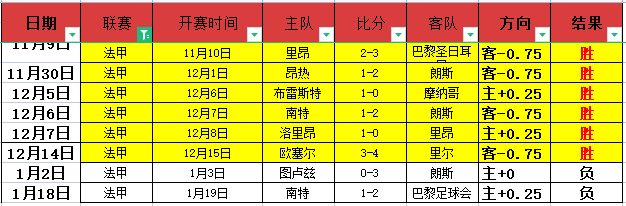大乐透期号,专家推荐,深圳新鹏城,WEpoker俱乐部官网,WEpoker官网app下载,WEpoker官网网页版,WEpoker官网h5平台