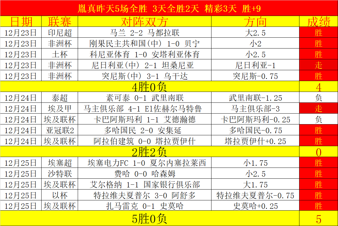 意西大战,花落小基耶,欧足联揭晓,WEpoker俱乐部官网,WEpoker官网app下载,WEpoker官网网页版,WEpoker官网h5平台