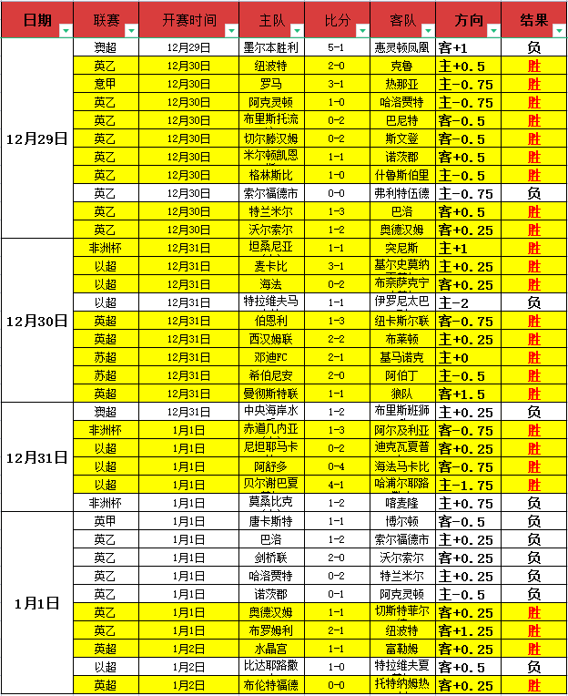 西蒙斯转会,揭秘,关键位置抉,WEpoker俱乐部官网,WEpoker官网app下载,WEpoker官网网页版,WEpoker官网h5平台