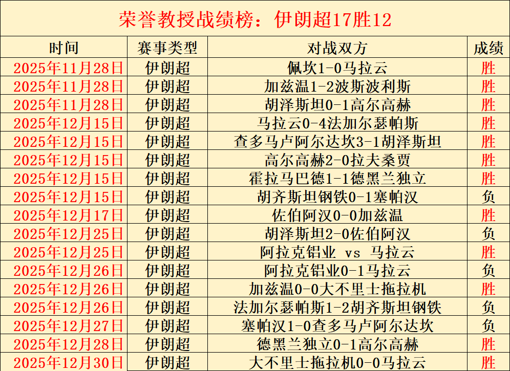 拜仁激战维,蒂尼亚,激情碰撞,WEpoker俱乐部官网,WEpoker官网app下载,WEpoker官网网页版,WEpoker官网h5平台