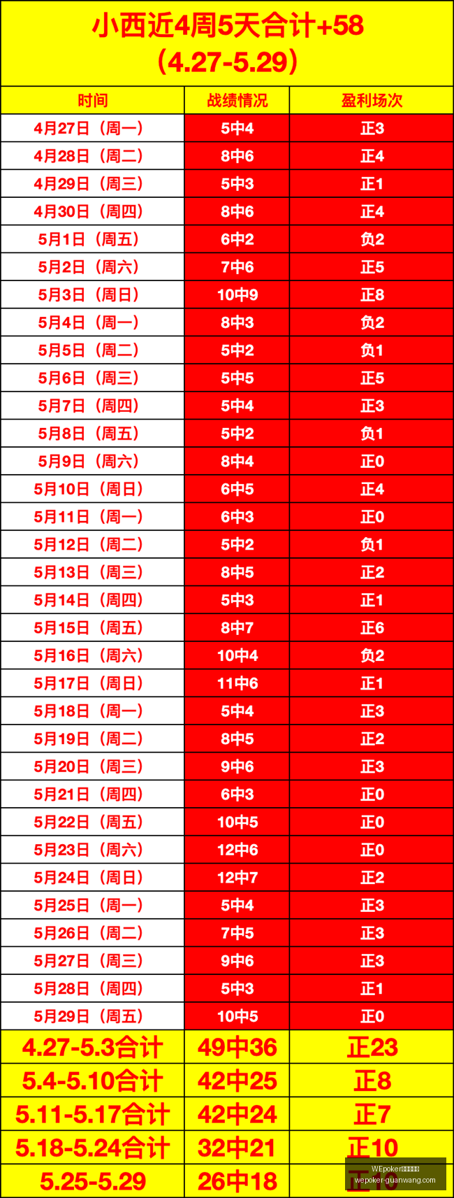 曼达洛人与,古古,银河命运之,WEpoker官网,WEpoker网页版,WEpoker游戏下载,WEpoker登录,WEpoker在线游戏