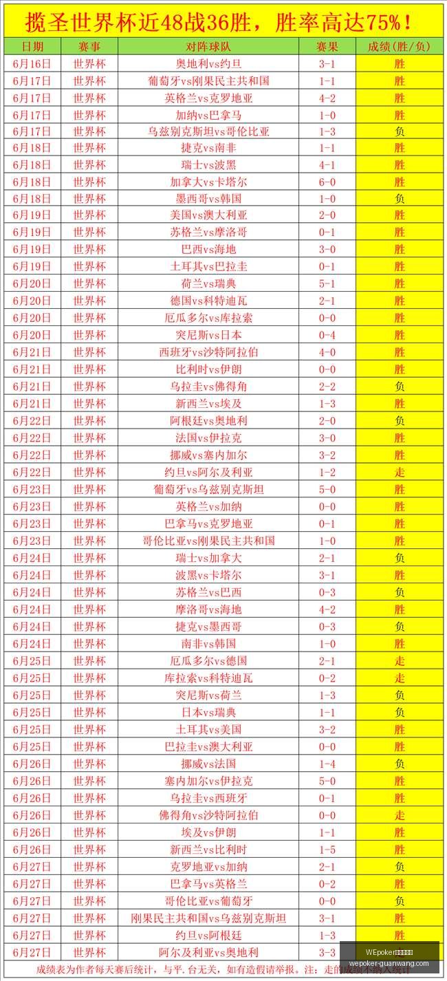 邓罗离队风,声紧,活塞裁人疑,WEpoker官网,WEpoker网页版,WEpoker游戏下载,WEpoker登录,WEpoker在线游戏