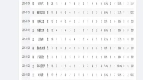 国乒今日与日本展开激战，新华社微博全力助威！