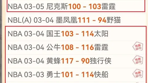 埃及甲豪情四溢，连战连捷5胜3！王者之师再创辉煌！