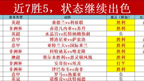 NBA专栏：赛事分析及胜负总分详细解读