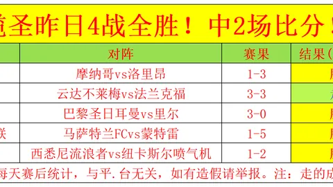 “精准演绎！公牛与掘金对决，NBA常规赛三中四关键球盘点”